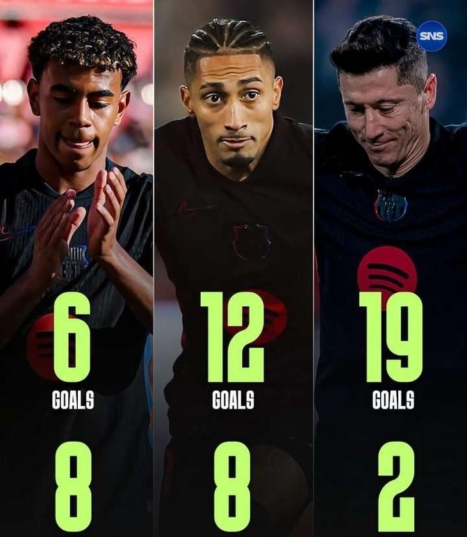 开云体育-英格兰鏖战皇马，莱万状态火热